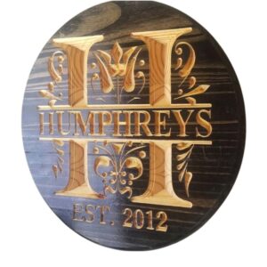 Regal Monogram Family Crest Plaque